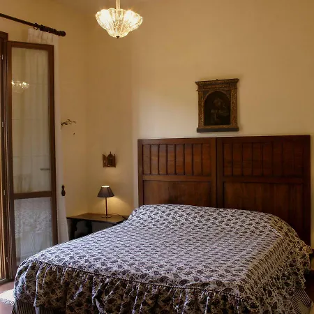 Alloggio per agriturismo Ridocco Corleone